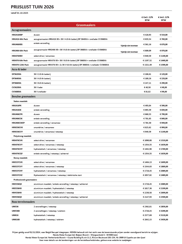 Honda Tuin Prijslijst